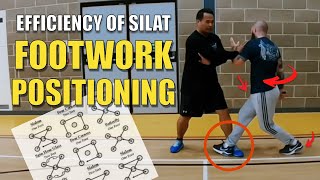 Efficient Footwoork and Positioning - Silat Suffian Bela Diri