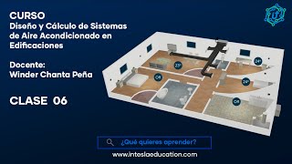 CLASE 06- DISEÑO Y CALCULO DE SISTEMAS DE AIRE ACONDICIONADO EN EDIFICACIONES