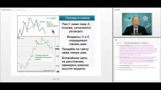 Технический анализ для начинающих. Занятие -1 . Видеоуроки по трейдингу от АЛОР-брокер