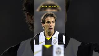 Asking ChatGPT for the Top 10 greatest Italian footballers of all time #football #edit #ai #chatgpt