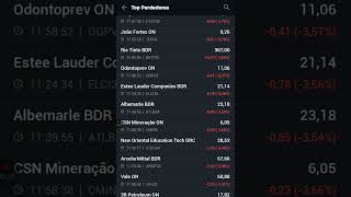 IBOV12 00 TOP PERDEDORES VALE3-3% TERÇA 081024 Vale: Spinelli deixa vice-presidência de soluções