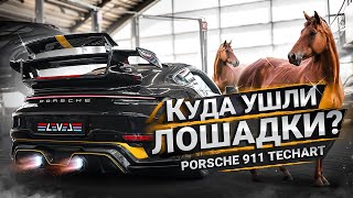 #102 | Сломанный Porsche 911 Techart | Поддельные тормоза BMW X6M | Немецкий тюнинг