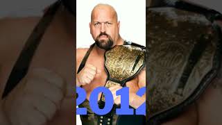 Big Show Evolution#shorts#wwe