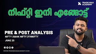 PRE AND POST MARKET REPORT മലയാളം|PRICE ACTION MOMENTUM TRADING|ARUN TMA|NIFTY50 BANK|NIFTY FINNIFTY