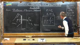 Урок 42 (осн). Давление. Единицы давления