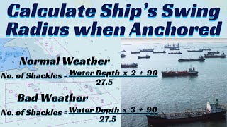 Calculate Ship's Swing Radius when Anchored ll Turning Radius ll Turning Circle ll Drag Circle