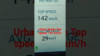 Bmw g310 rr Urban mode Top speed#bmwmotorrad #viral #shortvideo #bmw #mrbeast #topspeed #speed #bmw