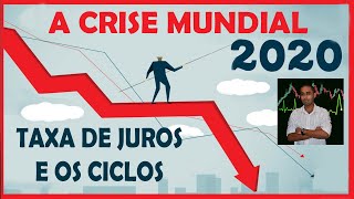 Como a Taxa de Juros afeta o Ciclo Econômico.