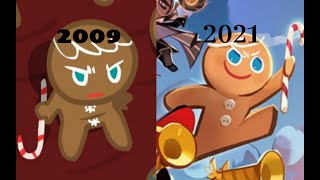 Evolution of Cookie Run 2009 - 2021