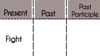 Fight-Present|Past|Past Participle Tense||Verb Forms in english v1 v2 v3