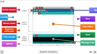 Grade 9 ICT   Arduino eTute discussion