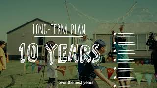 Long Term Plan 2024–34