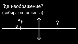 Тонкая собирающая линза. Построение изображения