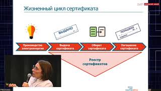 Екатерина Верле. Планируемая реформа приобретения "зеленой" энергии.