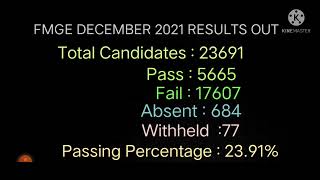 FMGE DECEMBER 2021 Results OUT||