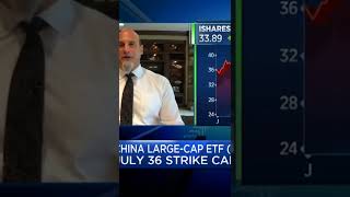 China Large Cap ETF (FXI) July Call Option Buying