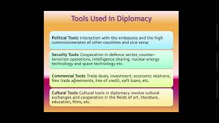 #Diplomacy_India         "All about Diplomacy in brief " for UPSC