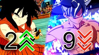 Top 10 Strongest Characters In Dragon Ball Sparking Zero!