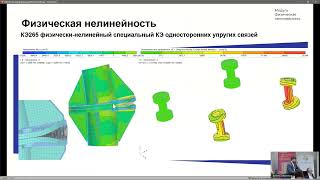 Форум 100+. «Особенности моделирования и расчёта мачт с оттяжками при динамических воздействиях»