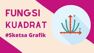 Sketsa Grafik Fungsi Kuadrat