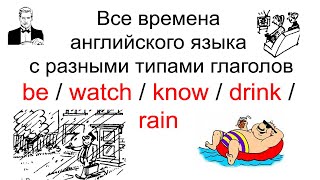 Все времена английского языка с разными типами глаголов. Универсальная таблица.