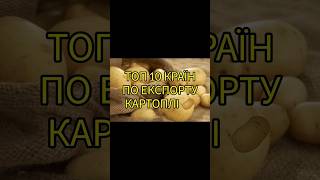 ТОП 10 КРАЇН ПО ЕКСПОРТУ КАРТОПЛІ