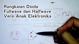 Memahami Perbedaan Rangkaian Dioda Fullwave dan Halfwave