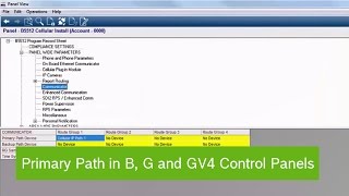 Cellular: Primary Path for B Series, G Series, and GV4