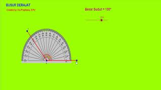 Menggunakan Penggaris Busur Derajat