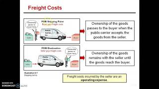 Accounting for Merchandising Operations 2