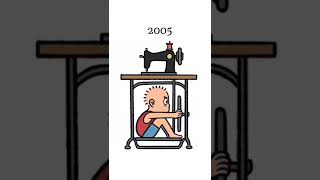 2005 To 2022 ❤️ ##youtubeshorts #shortvideo #viral