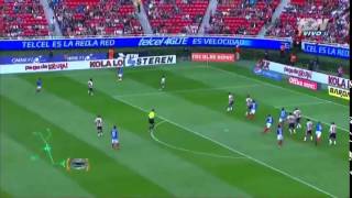 Chivas vs veracruz 0-0 jornada 6 clausura 2015 liga mx