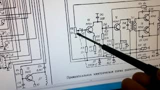 Планка ФМ. Как нам обустроить Россию... Спорт-2, Домбай ? )))