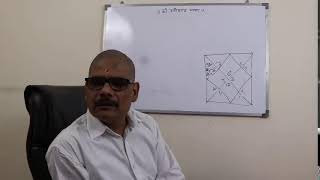 ज्योतिष में प्रेत शाप के कारण पुत्र का आभाव, Live astrology class, Online astrology course, #shape