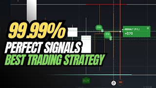 BEST Indicator for Binary Option | +1000 profit / day