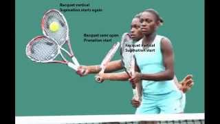 Sloane Stephens Offensive forehand volley Front Analysis Super slow motion