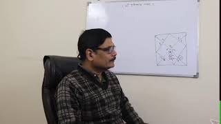 गुरु चांडाल दोष कितना सही कितना गलत, Live astrology session, Online astrology course, #astrology