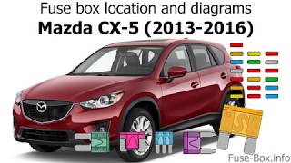 Fuse box location and diagrams: Mazda CX-5 (2013-2016)