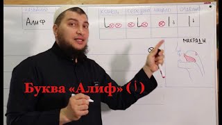 Урок № 2:  Буква "Алиф"  ( أ  )