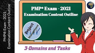 PMP 2021 Outline, PMP 2021 Exam, Project Management, PMP exam changes 2020, PMI.