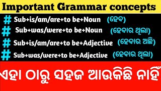 Is/Am/Are to+be Uses in English grammar।।English speaking course