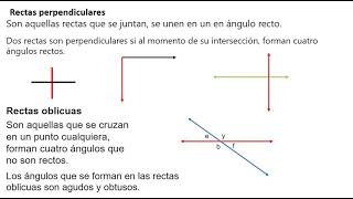 Rectas: PARALELAS, PERPENDICULARES y OBLICUAS