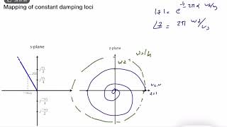 Discrete-Time-Systems - Mapping Between s & z planes (Lecture 7 - Part II)