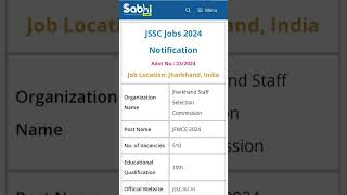 JSSC Jobs Notification 2024: Apply Online for 510 JFWCE-2024