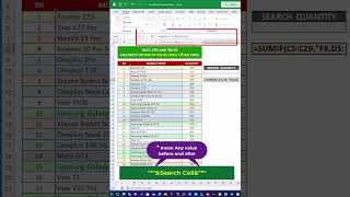 👌 Excel Trick SUM by Search #shorts | Ethica