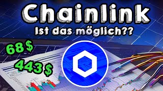 Chainlink (LINK): Extreme Kursziele durch Fomo bei Big Money!?