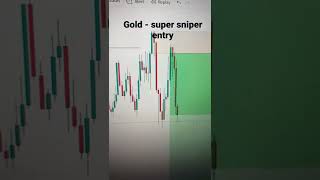 GOLD - Sell - Sniper Entry - R:R 1:13 - STOP 13 Pips - Profit 166 pips