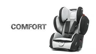 Recaro Young Sport Hero