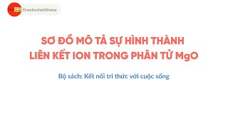 BÀI 6: LIÊN KẾT HÓA HỌC - SƠ ĐỒ HÌNH THÀNH LIÊN KẾT ION TRONG PHÂN TỬ MgO | KHOA HỌC TỰ NHIÊN 7