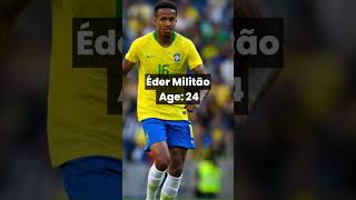 Top 10 Brazilian Soccer Players 2023 #shorts